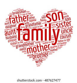 Family Relations Word Cloud Stock Vector (royalty Free) 487627477 