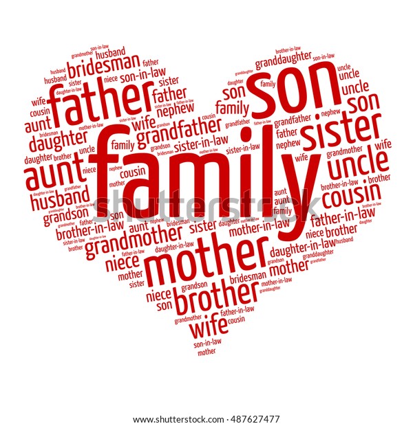 family-relations-word-cloud-stock-vector-royalty-free-487627477