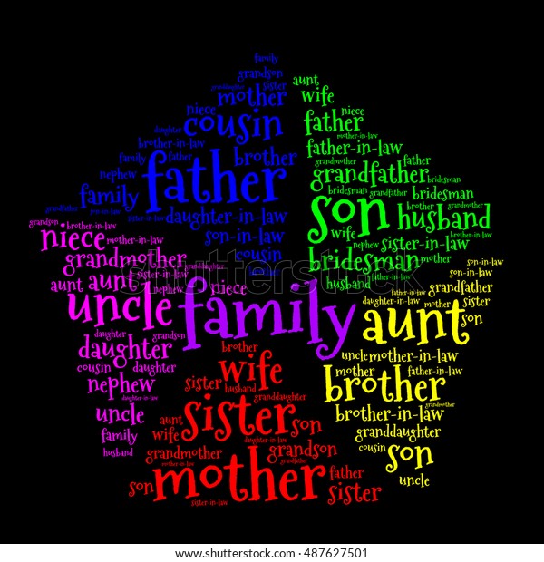 family-relations-word-cloud-stock-vector-royalty-free-487627501-shutterstock