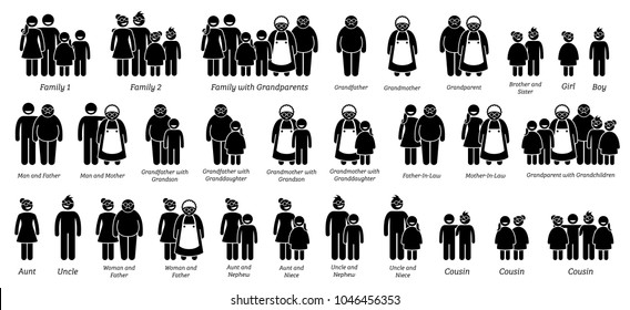 Family, Relatives and Relationships Big Icon Set. Stick figure depicts all family relationship that has grandfather, grandmother, children, cousin, uncle, aunt, niece, nephew, and grandchildren.