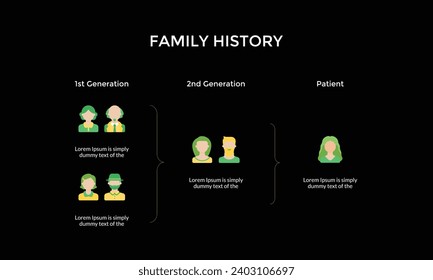 Family seniors parents children kids people concept flat icons set of mother son grandpa granny grandma granddaughter grandchild website click for infographics design web elements vector illustration