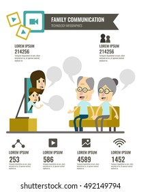 Family with social media communications infographic. senior couple make video call with computer monitor. flat character design. vector illustration