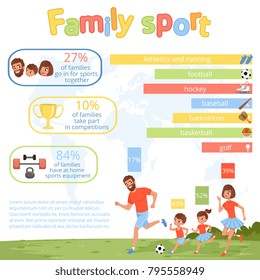 Family sport infographic poster with parents and their children. Mother, father, daughter and son playing football. Healthy and active lifestyle. Flat vector design