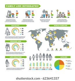 Family statistics vector infographics with population charts and demographics diagrams