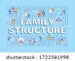 Family structure word concepts banner. Relationship types variety. Infographics with linear icons on turquoise background. Isolated typography. Vector outline RGB color illustration