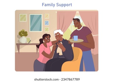 Apoyo y atención a la familia. Amor y confianza entre los niños y sus padres mayores. Hija e hijo abrazando a su anciana madre. Mujer de tercera edad en la silla. Ilustración vectorial plana