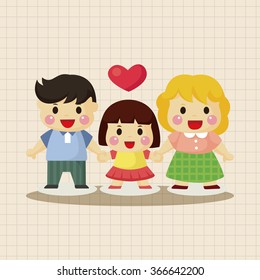 family theme elements