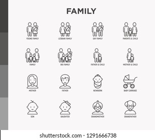 Family thin line icons set: mother, father, newborn, son, daughter, lesbian, gay, single mother and child, grandmother, grandfather. Modern vector illustration.