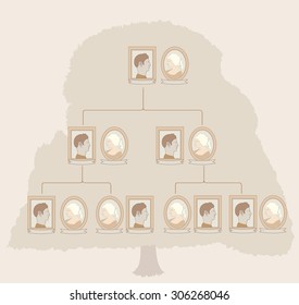 Family tree