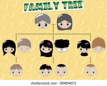family tree