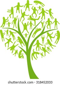 Family tree