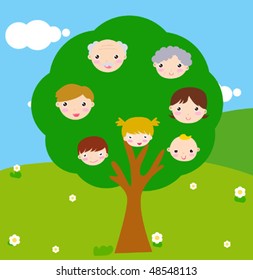 Familienbaum