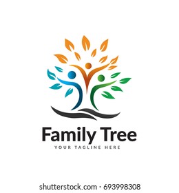 Family tree