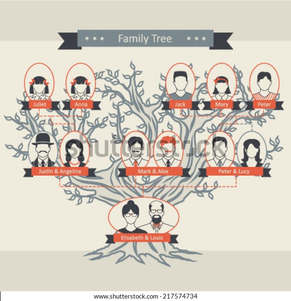 Family Tree Stock Vector (Royalty Free) 217574734 | Shutterstock