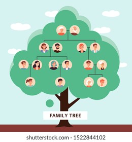 Family tree with cartoon drawings of old father and mother starting a genealogy chain of children, big lineage of people in generation lines - flat vector illustration