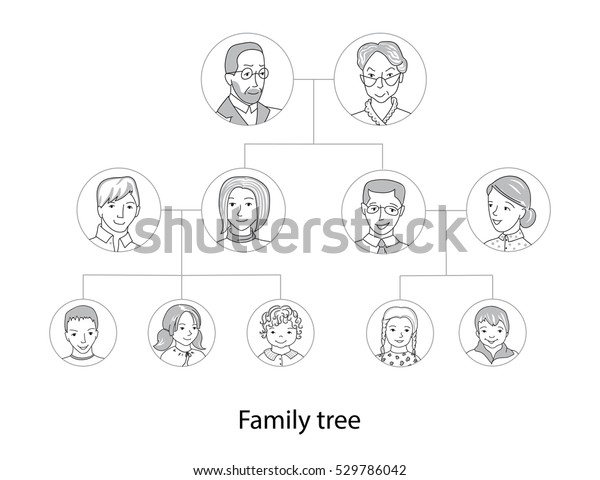 Family Tree Chart Genealogical Tree Offamily Stock Vector (Royalty Free ...