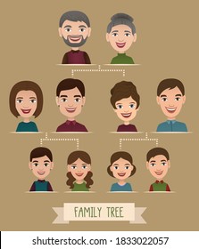 Family tree chart. Grandmother and grandfather couple, mother and father parents, daughter, son child person faces generation tree connections. Family pedigree. Dynasty history vector illustration