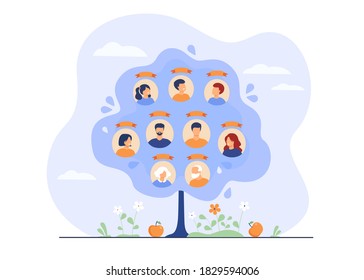 Family tree concept. Scheme of ancestry with three generations, relatives connection data. Flat vector illustration for heritage, genealogy, family history concept