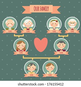 family tree - cute family portraits