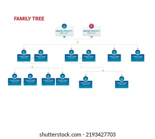 The Family Tree Diagram Of Family