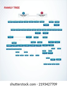 The Family Tree Diagram Of Family