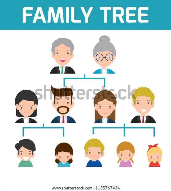 Family Tree Diagram Members On Genealogical 스톡 벡터(로열티 프리 ...