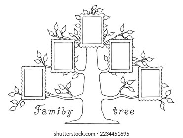 Family tree in doodle style. Family tree with photo frames. Coloring for children. Hand Drawn.	