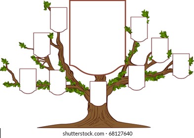 Family tree with empty emblems