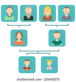 Family tree, flat icons. The relationship between the people