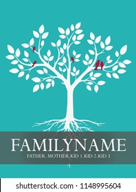 Family tree, Genealogy with Names