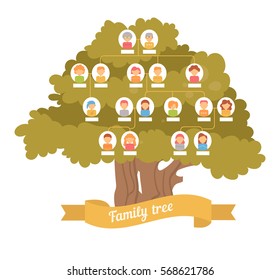 Family Tree. Genealogy, Pedigree. Vector Illustration. Cartoon Character. Art On A White Background.