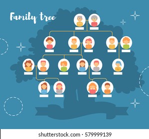 Family tree. Genealogy, pedigree. Vector illustration. Cartoon character. Art on a white background.