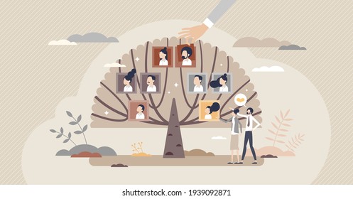 Family tree with generation connection and origin history tiny person concept. Relatives and siblings genealogy research with dynasty roots chart vector illustration. Retro community with grandparents