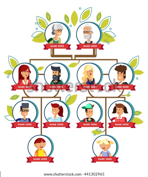 家庭树的一代 插画人脸 图标信息图表化身在平面风格 卡通矢量肖像的家庭 血统 在白色背景下家谱树的图片库存矢量图 免版税