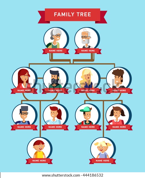 Download Family Tree Generation Illustratuion People Faces Stock ...