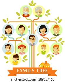 Family tree generation people faces icons infographic avatars in flat style