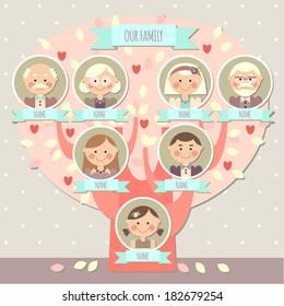 Family Tree For A Girl