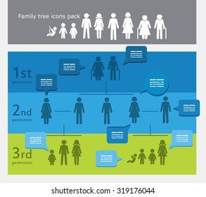 Family tree icon pack with three generations