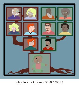 Family tree, and the importance of knowing who your family is.