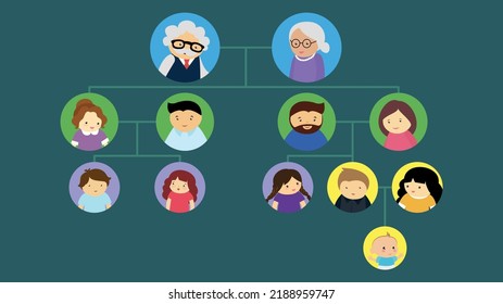 Family Tree On The Diagram, Illustration, Vector