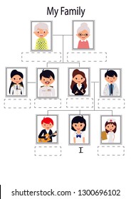 The family tree is on the white background.