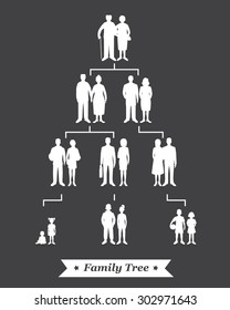 Family tree with people avatars of four generations isolated on white background.
Realistic images. Vector illustration. 
