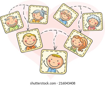 Family tree in pictures