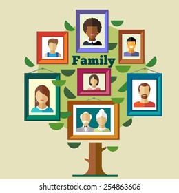 Family tree, relationships and traditions. Portraits of peoples in frames: mother, father, child, grandmother, grandfather. Vector flat illustrations