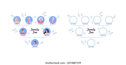 Plantilla de árbol familiar y concepto de genealogía. Ilustración moderna plana vectorial. Avatares de tres generaciones. Abuelos, padres e hijos aislados con antecedentes blancos.