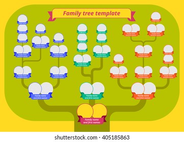 Family tree template. Modern flat style illustration of tree with green crown, branches and photo borders with ribbons. Genealogy table vector infographic.