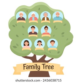 Family tree template with family portraits and place for text on white background vector illustration