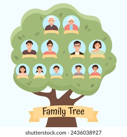 Plantilla de árbol genealógico con retratos de familia y lugar para texto. Gran linaje de personas en líneas de generación. Ilustración vectorial plana