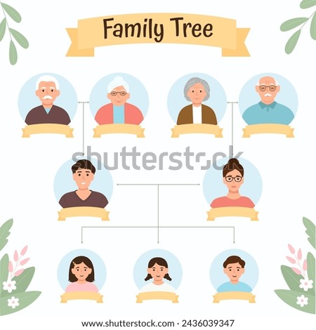 Family tree of three generation template. Grandparents, parents, children.Family portraits and place for text. Vector illustration