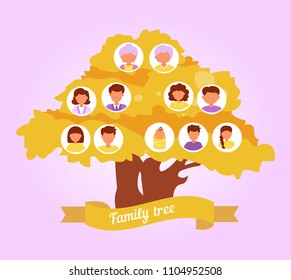 Family tree 
Vector. Cartoon. Isolated art